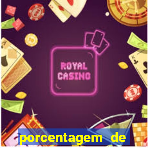 porcentagem de pagamento fortune tiger