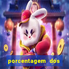 porcentagem dos slots pg popbra