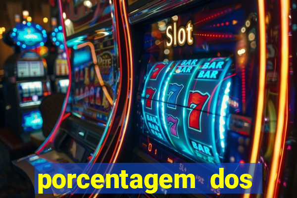 porcentagem dos jogos pg slots