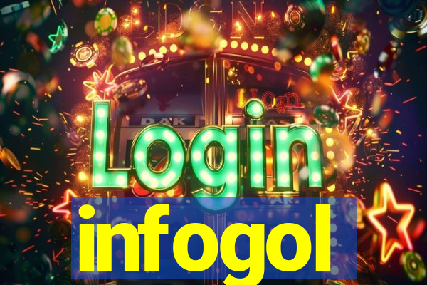 infogol