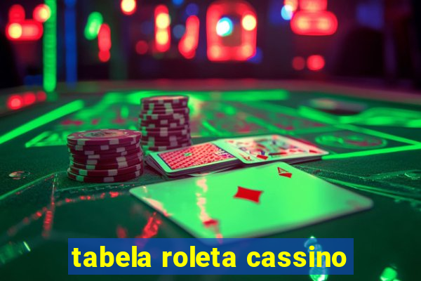 tabela roleta cassino