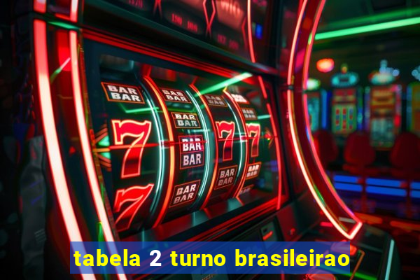 tabela 2 turno brasileirao