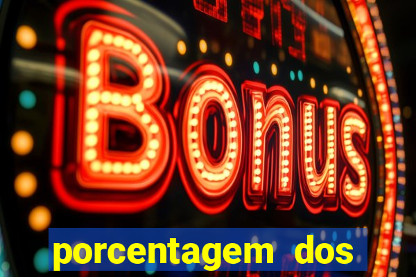 porcentagem dos jogos slots que pagam