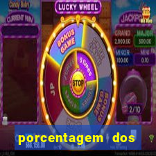 porcentagem dos jogos slots que pagam