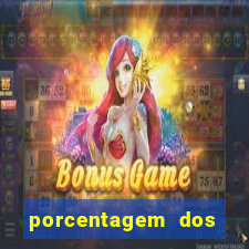 porcentagem dos slots pg hoje