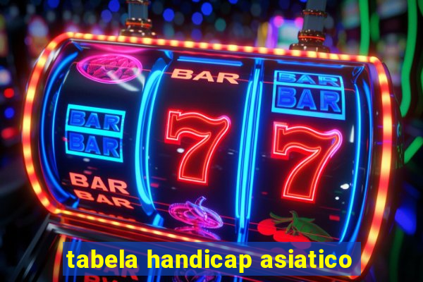 tabela handicap asiatico