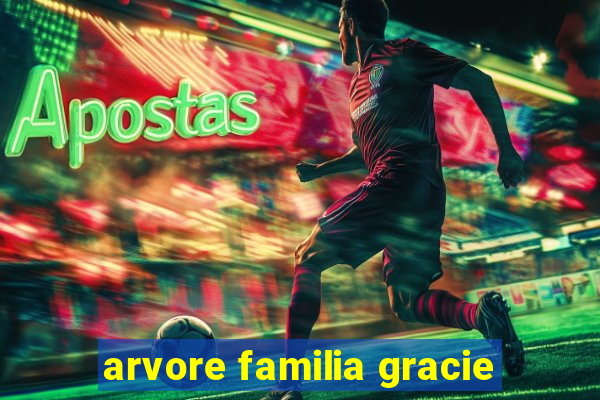 arvore familia gracie