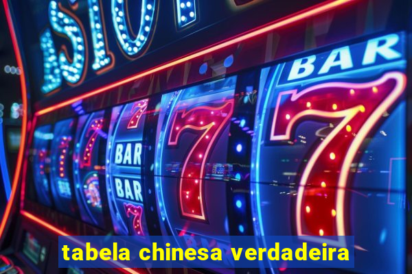 tabela chinesa verdadeira