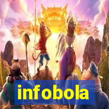 infobola