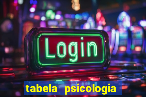 tabela psicologia das cores