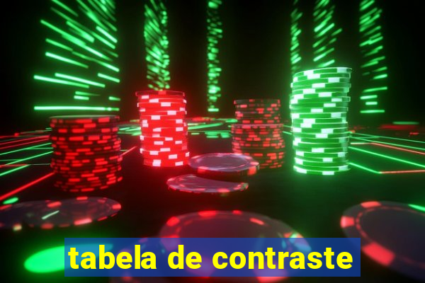 tabela de contraste