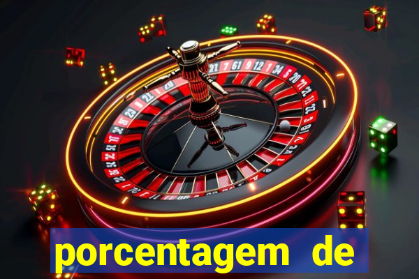 porcentagem de slots pg