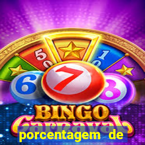 porcentagem de slots pg