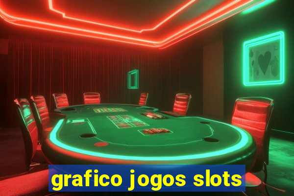 grafico jogos slots