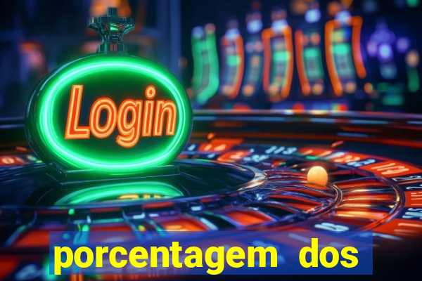 porcentagem dos slots pg tempo real