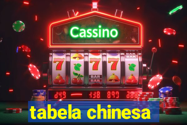 tabela chinesa