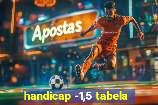 handicap -1,5 tabela