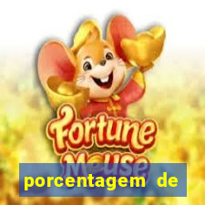 porcentagem de jogos pagantes