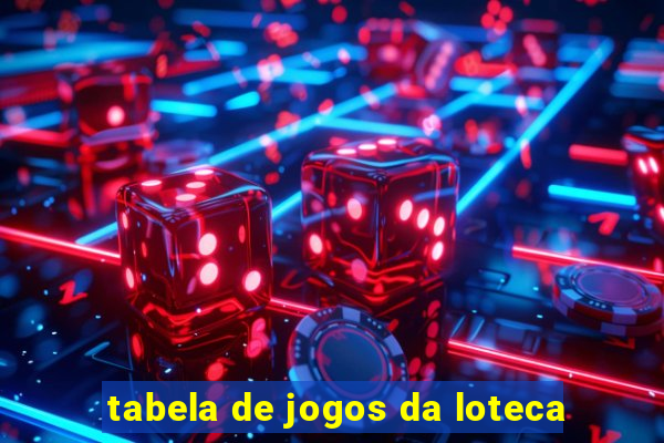 tabela de jogos da loteca