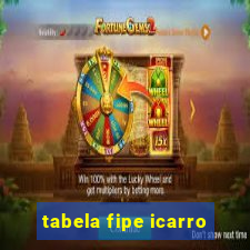 tabela fipe icarro