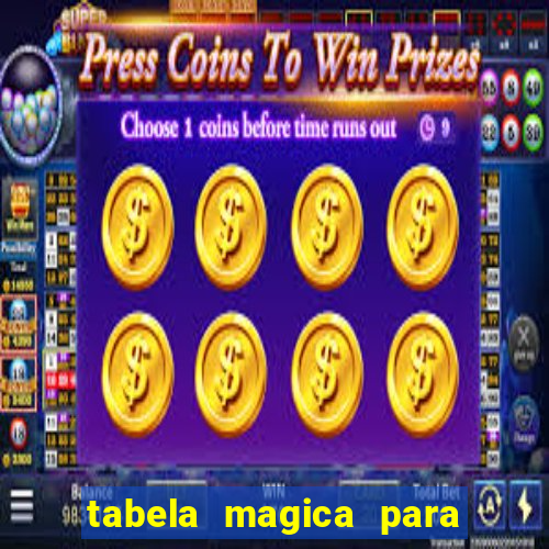 tabela magica para a quina