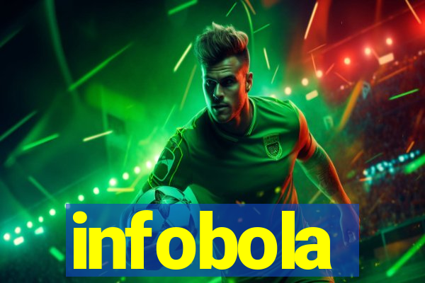 infobola