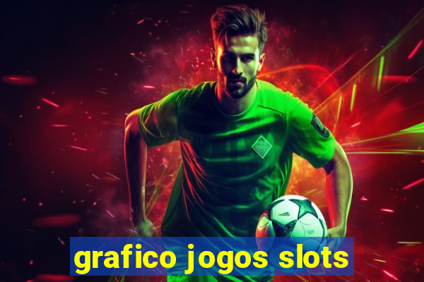 grafico jogos slots