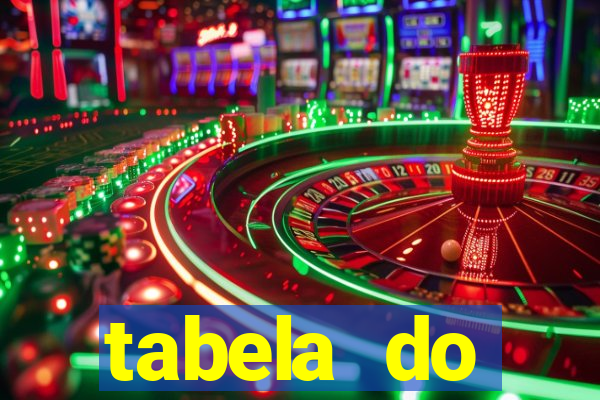 tabela do campeonato holandês