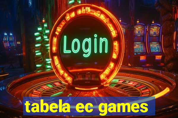 tabela ec games