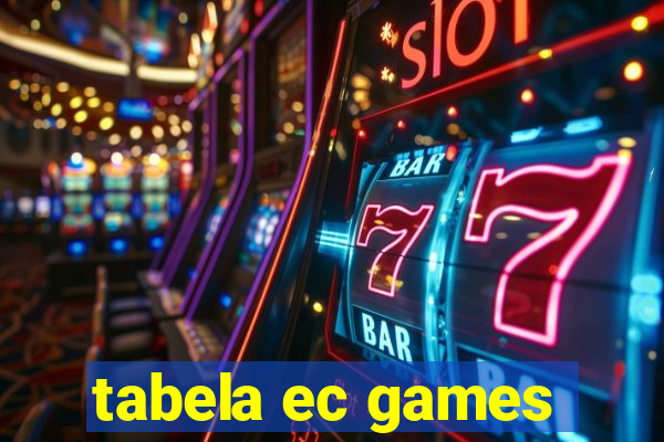 tabela ec games