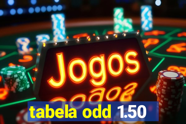 tabela odd 1.50