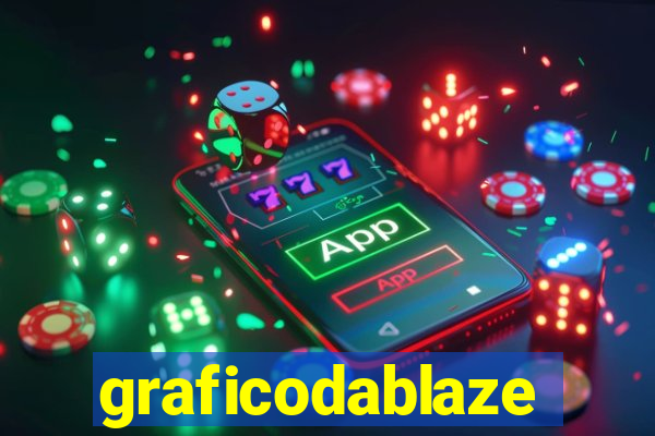 graficodablaze