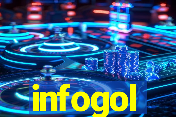 infogol